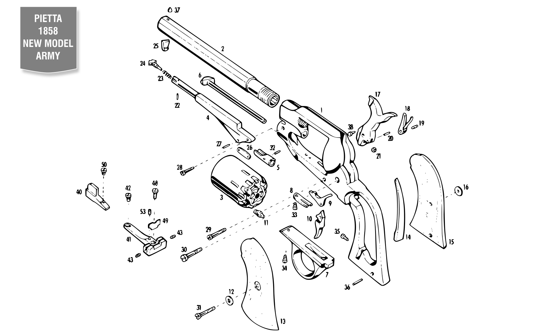 remington 1858 new model army pietta